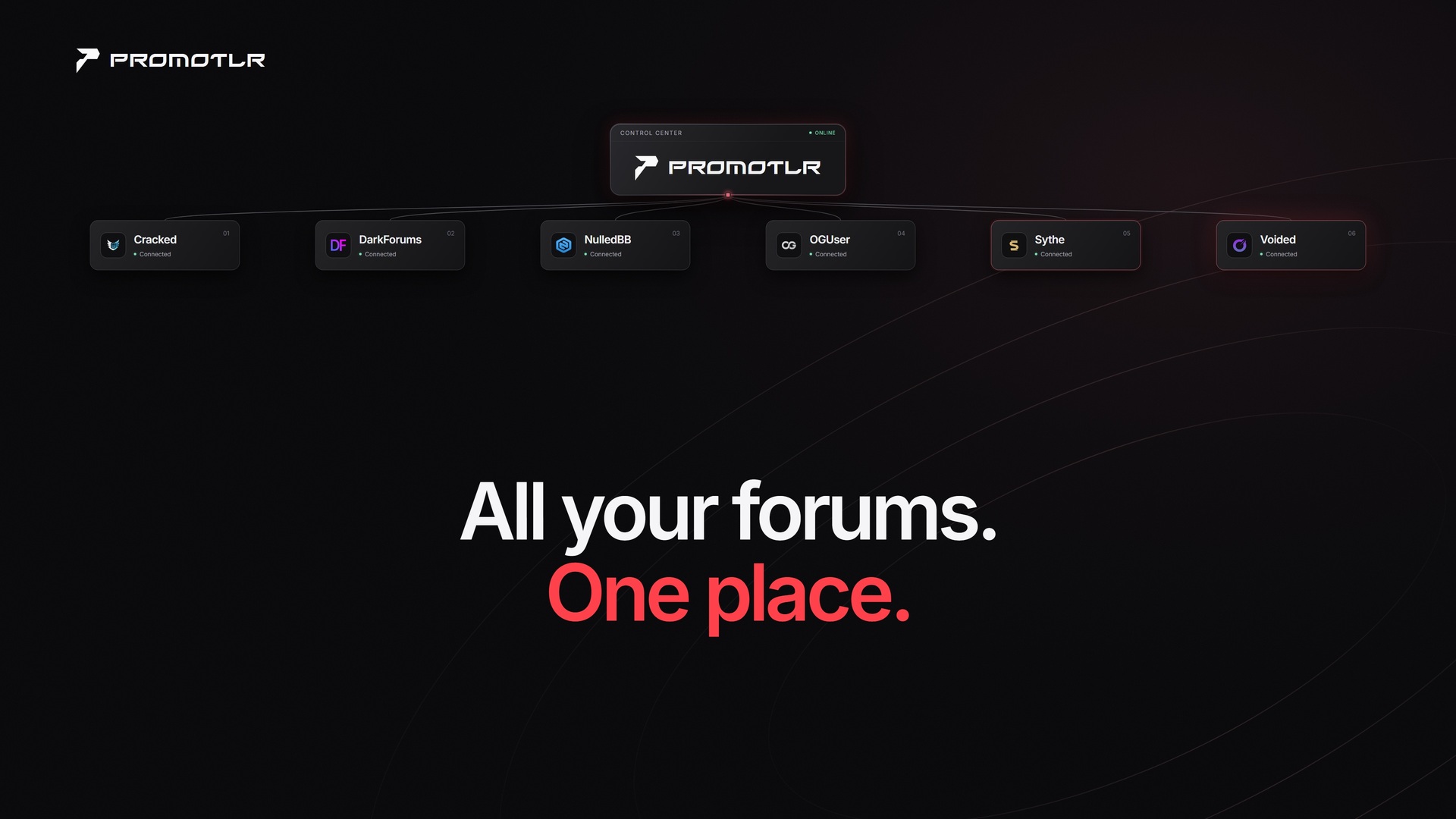 Promotlr connected forum automation overview